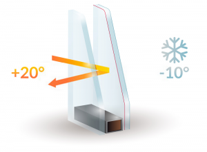 Double Glazing Services in Darenth | Installation & Repairs